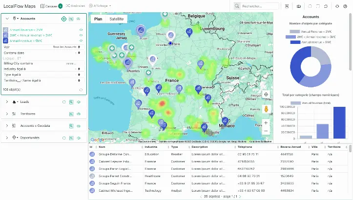 Business Data Exploration par LocalFlow