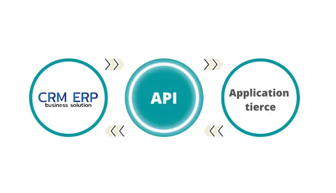 Daquota.io par Localflow